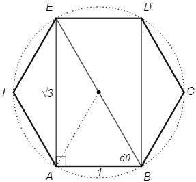 В правильной шестиугольной призме, все ребра которой равны 1, найдите угол между прямой AE1 и плоско