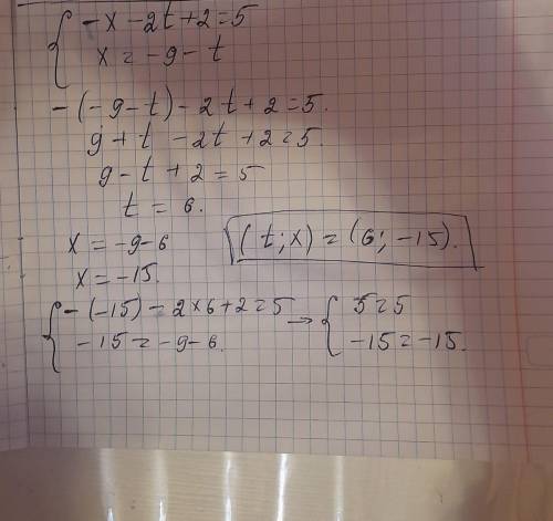 Реши систему уравнений методом подстановки. {−x−2t+2=5 x=−9−t ответ (в каждое окошко запиши целое чи