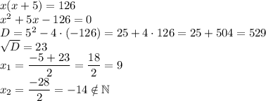 x(x+5)=126\\x^2+5x-126=0\\D=5^2-4\cdot (-126)=25+4 \cdot 126=25+504=529\\\sqrt{D}=23\\x_1=\dfrac{-5+23}{2}=\dfrac{18}{2}=9\\x_2=\dfrac{-28}{2}=-14 \notin \mathbb N