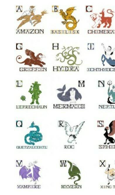 5 класс Составьте 4 предложения с мифическими существами КРОМЕ Единорога, дракона, Феликса, Гепогриф