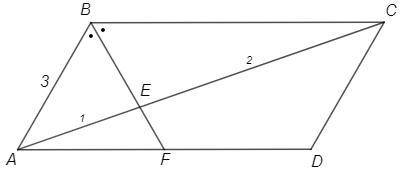 В параллелограмме ABCD сторона AB=3м, а угол B=120°. Биссектриса угла B делит диагональ AC в отношен