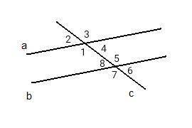 . Поступово занумеруйте кути при двох прямих і січних так щоб їх обхід від кута 1 до кута 8 за стріл