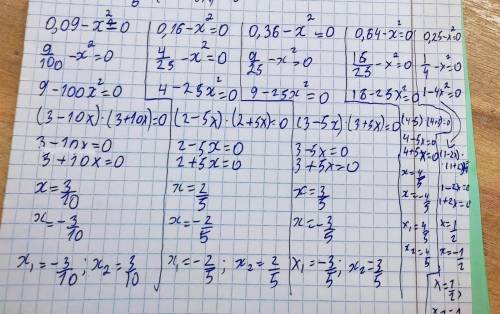 Решите уравнение 0,09-х2=0 0,16-х2=0 0,36-х2=0 0,64-х2=0 0,25-х2=0