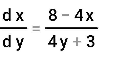 Y(x+3)-8y(x+2)+ 21y( x+1)-18y(x)=3^x