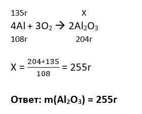 Какая масса оксида алюминия образуется при сгорании 135 г алюминия? Al + O2 = Al2O3