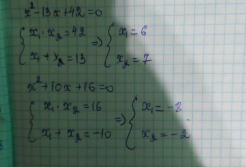 Решение уравнений по теореме виет
