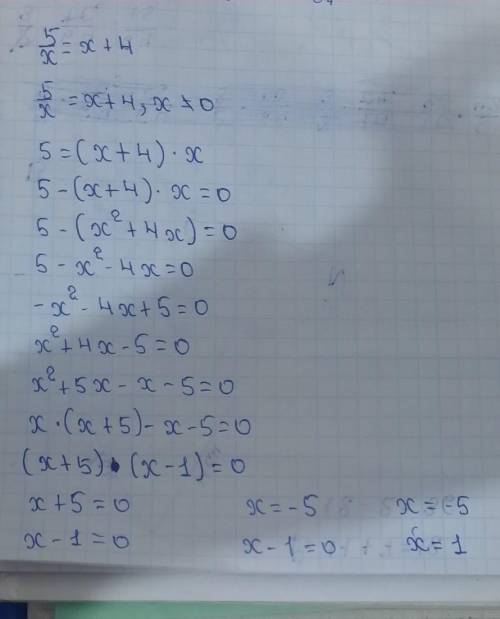 5/x=x+4 решение графически