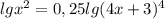 lgx^{2} =0,25lg(4x+3)^4