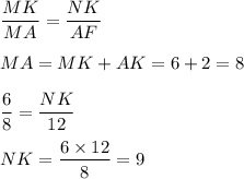 \dfrac{MK}{MA} = \dfrac{NK}{AF} \\ \\ MA = MK + AK = 6 + 2 = 8 \\ \\ \dfrac{6}{8} = \dfrac{NK}{12} \\ \\ NK = \dfrac{6 \times 12}{8} = 9