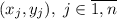 (x_{j},y_{j}),\; j\in \overline{1,n}