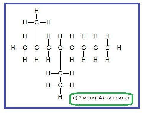 Записати структурні формули а) 3 етил гексан б) 3 етил гептан в) 2 метил 4 етил октан