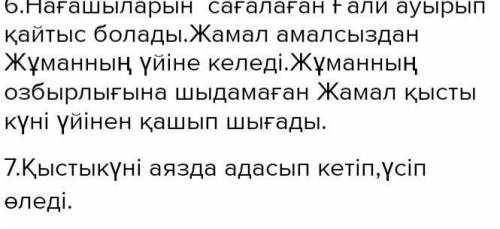 М. Дулатұлы Бақытсыз Жамал романы 1. Кейіпкерлерге мінездеме жаз 2.Жамалдың сандығынан қандай кітапт