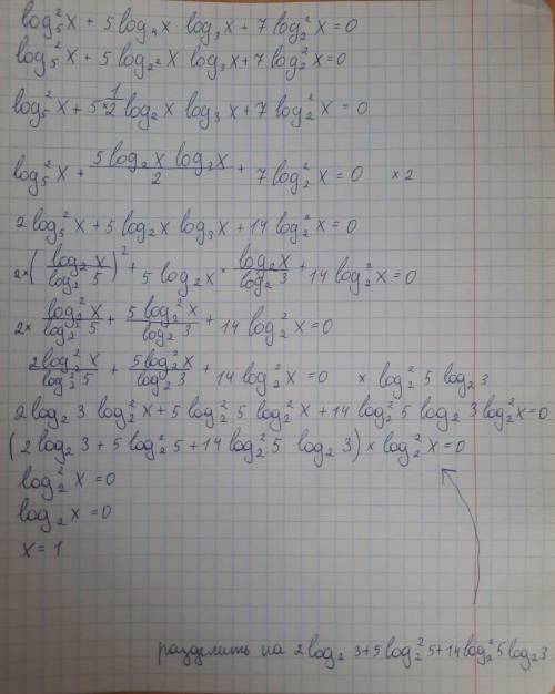Объясните , подробно как решить данное уравнение и что вообще значит двойка над логарифмом