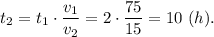 t_2 = t_1\cdot \dfrac{v_1}{v_2} = 2\cdot \dfrac{75}{15} = 10~(h).