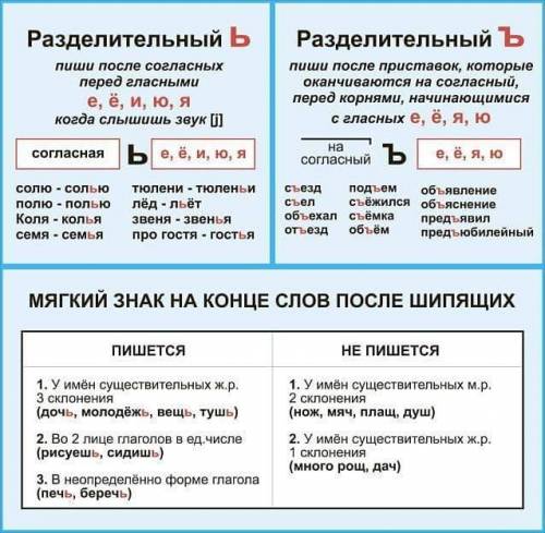 2) Спишите предложения, вставляя ъиъ, где необходимо. Подчеркните эти буквы только в тех словах, где