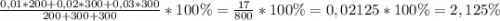 \frac{0,01*200+0,02*300+0,03*300}{200+300+300}*100 \%=\frac{17}{800}*100 \%=0,02125*100\%=2,125\%