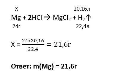 Определить массу магния для получения 20,16 л водорода, при взаимодействии магния с раствором соляно