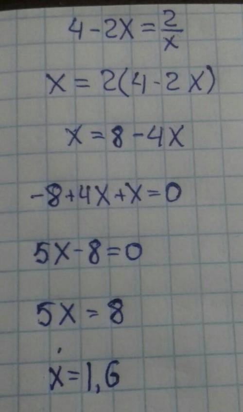 Визначте кількість коренів рівняння 4-2х=2/х