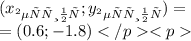 (x _{вершины}; y _{вершины}) = \\ = (0.6 ; - 1.8)