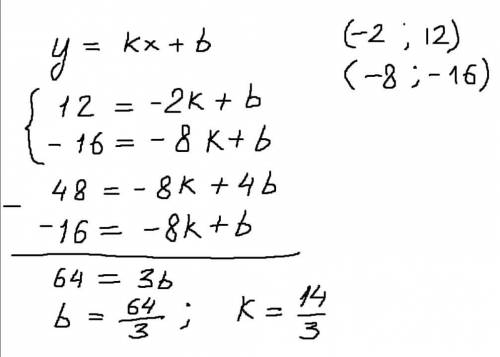 В1. Найдите значения k и b, если известно, что график функции у=kx+b проходит через точки D(-2; 12)
