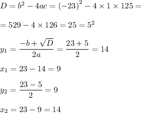 D = {b}^{2} - 4ac ={ ( - 23) }^{2} - 4 \times 1 \times 125 = \\ \\ = 529 - 4 \times 126 = 25 = {5}^{2} \\ \\ y_1 = \dfrac{ - b + \sqrt{D} }{2a} = \dfrac{23 + 5}{2} = 14 \\ \\ x_1 = 23 - 14 = 9 \\ \\ y_2 = \dfrac{23 - 5}{2} = 9 \\ \\ x_2 = 23 - 9 = 14