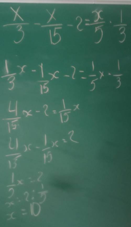 равносильные уравнения линейное уравнение с одной переменной решение линейных уравнений с одной пере