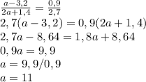\frac{a-3,2}{2a+1,4} =\frac{0,9}{2,7} \\&#10;2,7(a-3,2)=0,9(2a+1,4)\\&#10;2,7a-8,64=1,8a+8,64\\&#10;0,9a=9,9\\&#10;a=9,9/0,9\\&#10;a=11