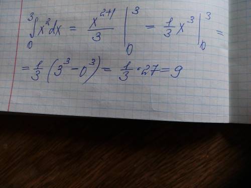 Вычислить интеграл вверху 3 внизу 0 x^2dx