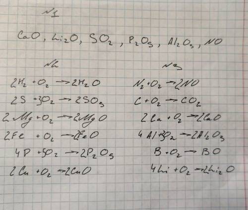 1. Записати формули оксидів: Кальцій оксид, Літій оксид, Сульфур(ІV) оксид, фосфор(V) оксид, Алюміні