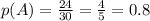 p(A)=\frac{24}{30}=\frac{4}{5}=0.8