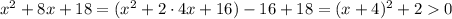 x^2+8x+18=(x^2+2\cdot 4x+16)-16+18=(x+4)^2+20