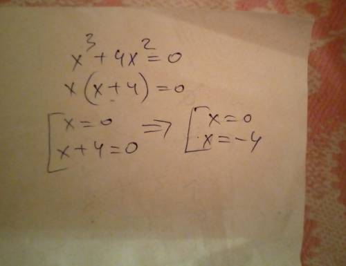 Найти корни уравнений x³+4x²=0