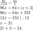 \frac{96}{x+3}=\frac{84}{x}\\&#10; 96x=84*(x+3)\\&#10; 96x=84x+252\\&#10;12x=252\ |:12\\&#10;x=21.\\&#10;21+3=24.