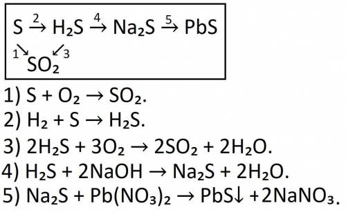 Напишите уравнения реакций следующих превращений :