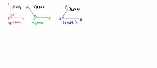 ахмед начертил прямой угол. Угол, который начертила Фарах, больше, а угол, который начертила Улькяр,