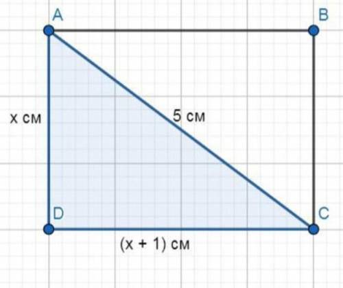 одна из сторон прямоугольника на 1 см больше другой, а его диагональ равна 5см. найти периметр прямо