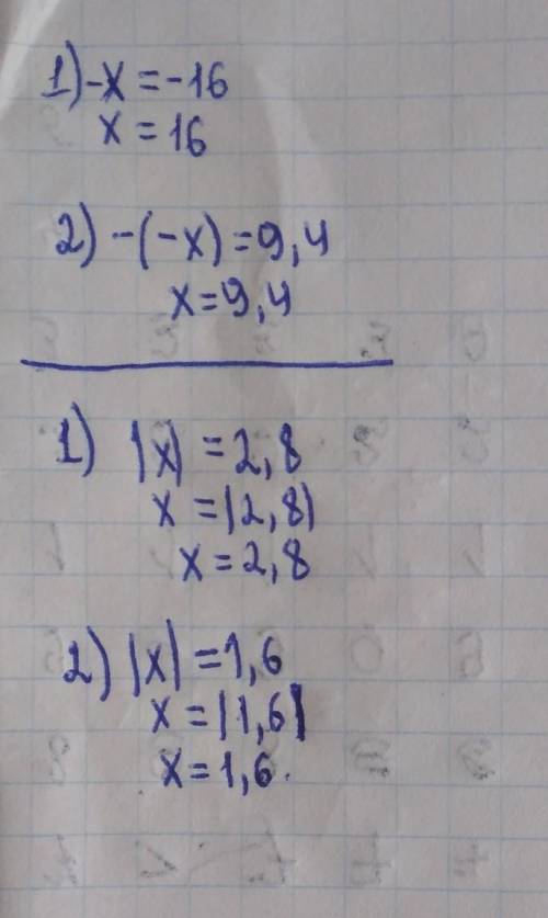 Решите 1) найти значение х, если: (1) -х = -16 (2) -(-х)=9,4 2) развязать уравнение: (1) |х| =2,8 (2