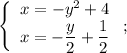 \left\{\begin{array}{c}x=-y^2+4\\x=-\dfrac{y}{2}+\dfrac{1}{2}\end{array}\right;