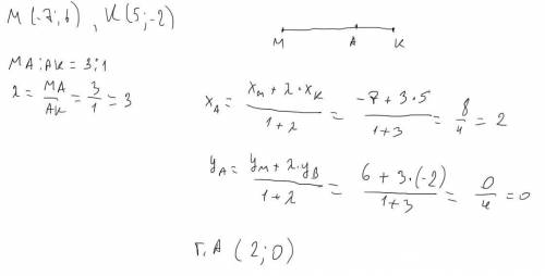Точка А ділить відрізок МК у відношенні 3 : 1. Знайти координати точки А, якщо М (–7; 6), К (5; –2)