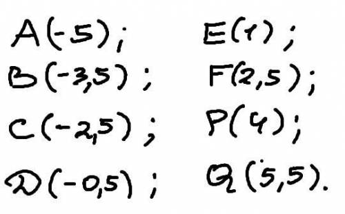 749. Напишите координаты точек A, B, C, D, E, F, (рис. 84)