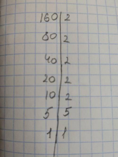 Используйте признаки делимости и разложите число 160 на простые множители.