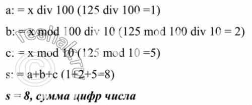 Условие задания: Исходное данное — трёхзначное число х,Выполни для х = 165 следующий алгоритм. а:= х