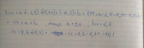 Спростіть вираз і знайдіть його значення: 7,44 + а + (-3,5) + (-5,44) + (-12,5) + b, якщо а = 9,6, b