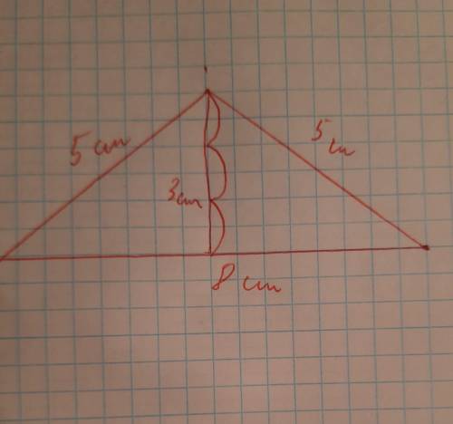 2. Якщо сторони трикутника дорівнюють 5 см, 5 см і 8 см, то висота трикутника, проведена до більшої