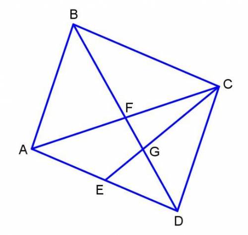 Каких фигур больше и на сколько: треугольников или выпуклых четырёхугольников? Выберите вариант отве