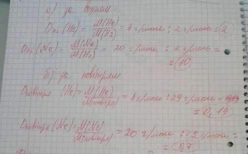 Знайдіть відносну густину гелію і неону: а) за воднем; б) за повітрям.