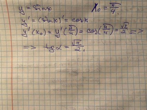 Знайти тангенс кута нахилу дотичної досі абсцис функції у= sin x в точці А(П/4;0)..