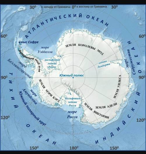 Координати крайніх точок Антарктиди