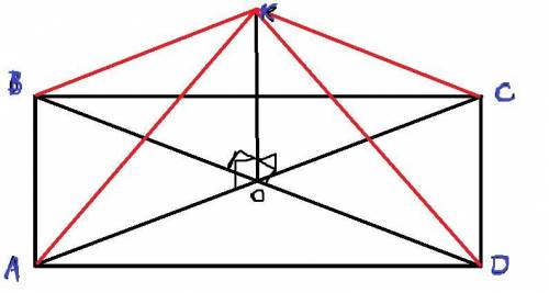 Із точки О- перетину діагоналей прямокутника , до його площини проведено перпендикуляр ОК. Доведіть