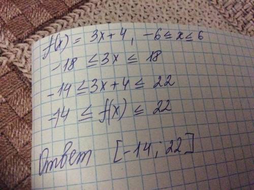 Найди область значений функции f (x) = 3x + 4, –6 ≤ x ≤ 6.